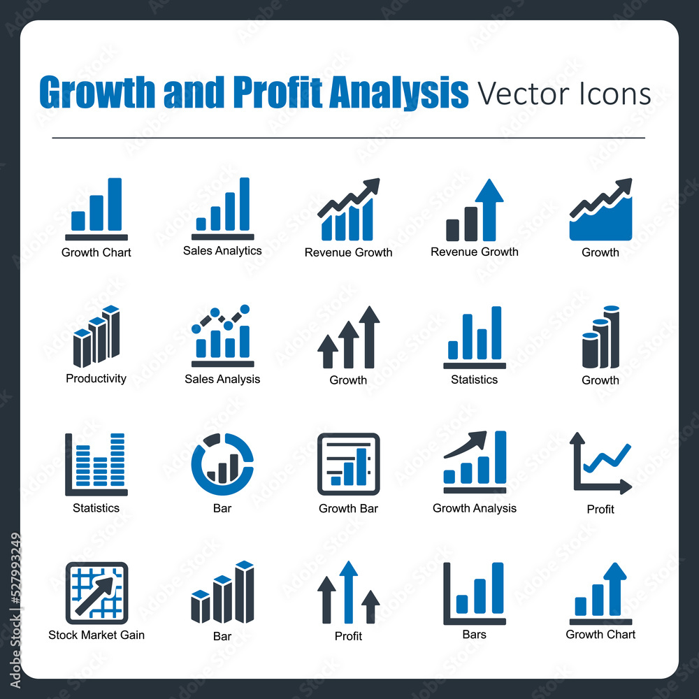 Growth and Profit Analysis