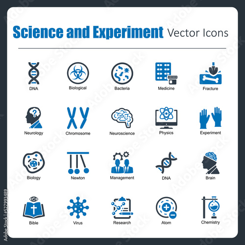 Science and Experiment