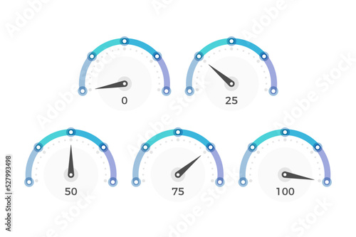 Gauge charts - five infographic templates with different arrow position