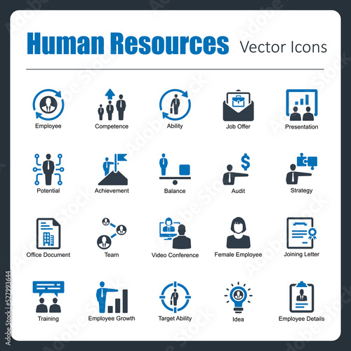 Human Resources