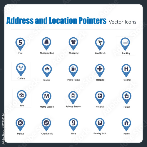 Address and Location Pointers photo