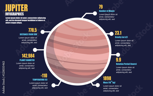 Jupiter facts infographic template. universe infographics for presentation banner, website. Flat design. Vector illustration.