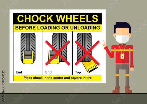 Safety manager or personnel flat style cartoon character on presentation of chock wheels before loading and unloading for vehicle safety rules.