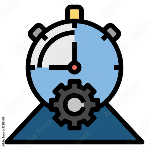 estimate time