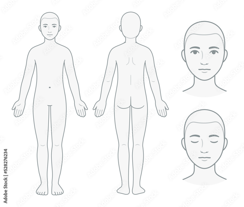 Unisex body and face chart - obrazy, fototapety, plakaty 