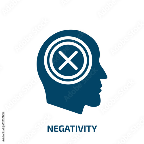 Obraz na plátně negativity vector icon
