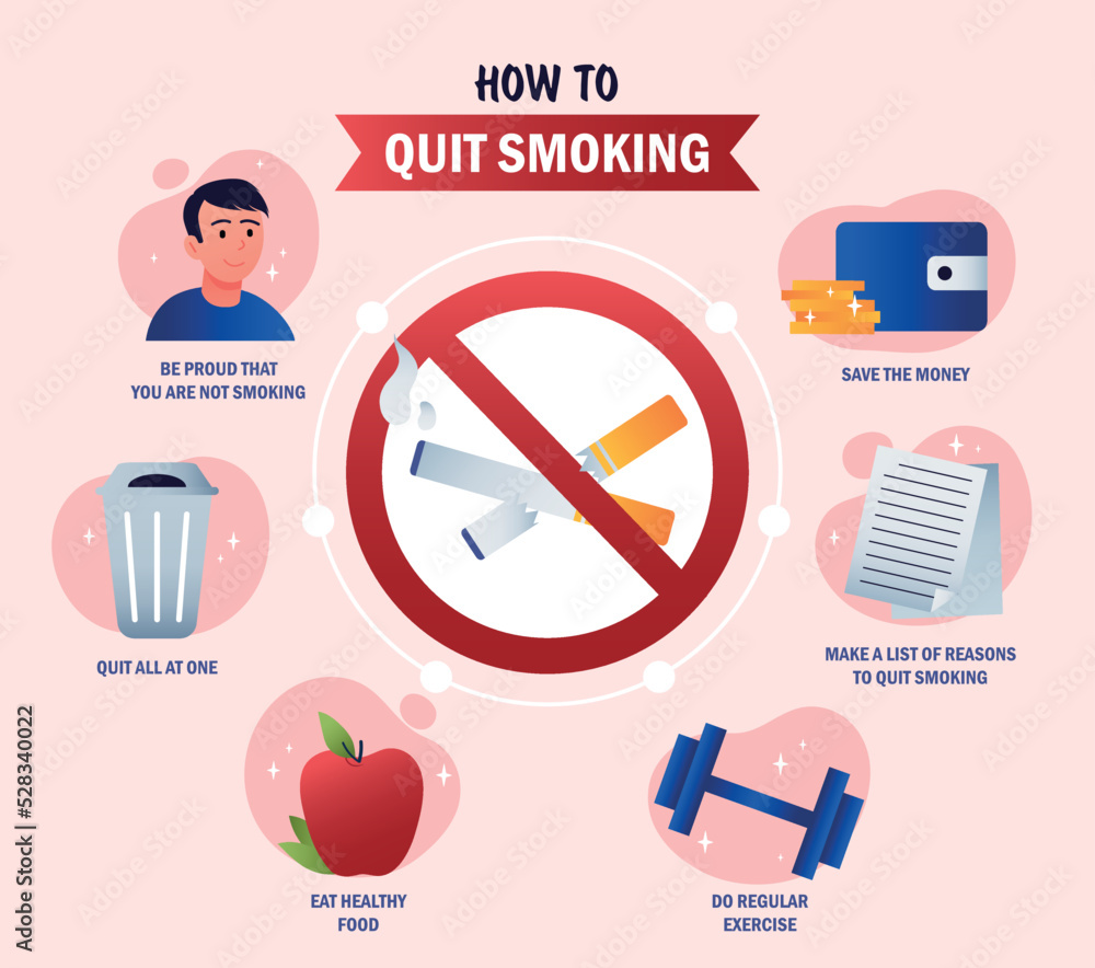How to quit smoking. Infographics with useful habits and sports