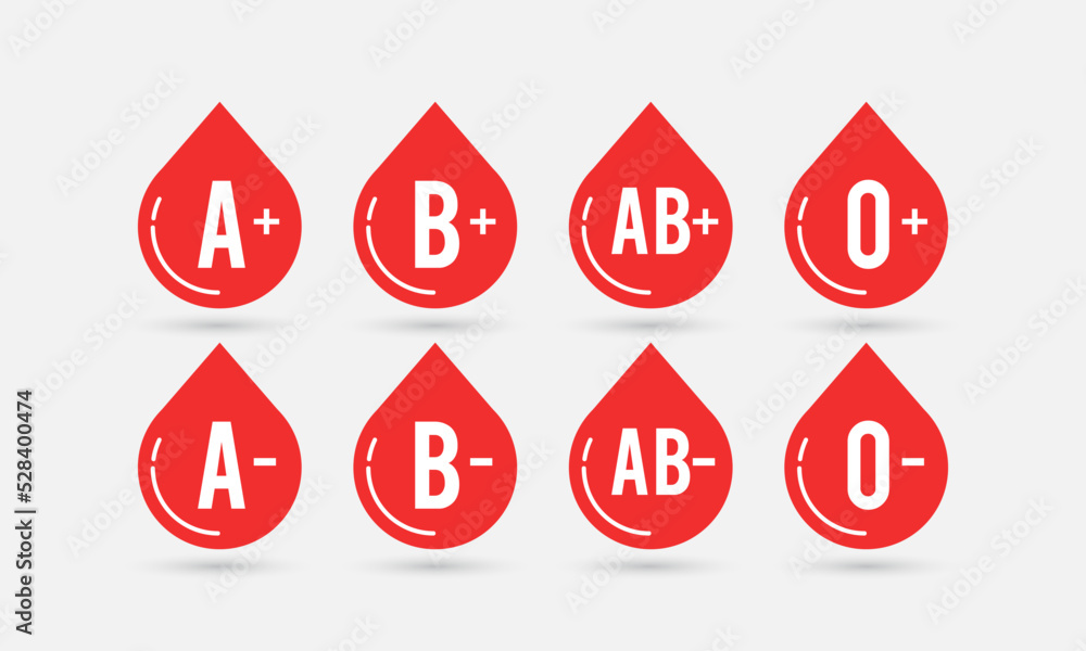 Set of Blood Type, Different blood group in the form of a drop of blood, Positive and Negative