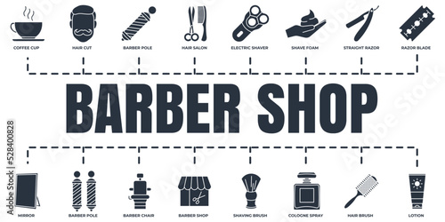 Barber shop banner web icon set. cologne spray, razor blade, mirror, hair salon, hair brush, hair cut, lotion and more vector illustration concept.