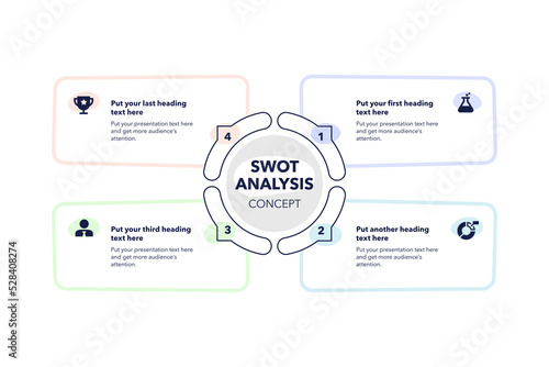 Swot analysis concept with four steps and place for your description. Flat infographic design template for website or presentation.