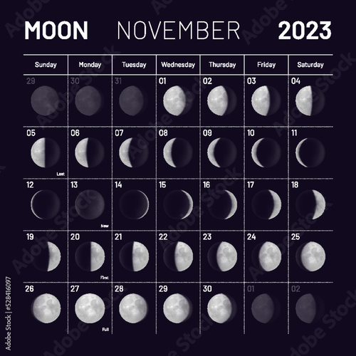 November lunar calendar for 2023 year, monthly cycle planner. Astrological schedule with lunar phases and cycles on black night background vector illustration