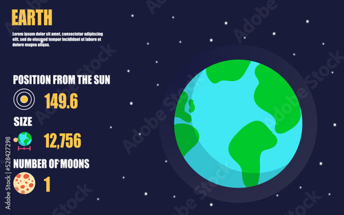 Fototapeta Naklejka Na Ścianę i Meble -  Earth planet infographic including planet size, position from sun, moons on outer space background 