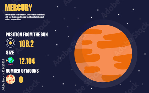 Mercury planet infographic including planet size, position from sun, moons on outer space background.