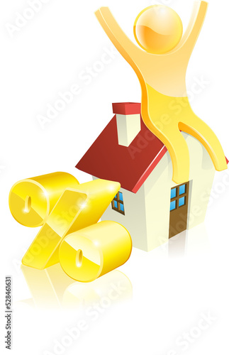 Mascot house percent concept
