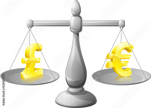 Canvas Print Foreign currency concepts