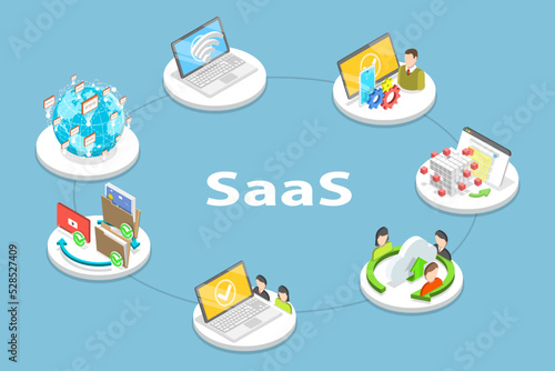 3D Isometric Flat Vector Conceptual Illustration of Software as a Service, Cloud Technologies
