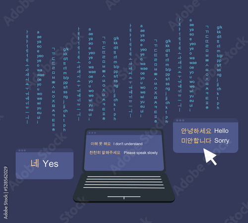 Korean words with translations on web pages that are open on laptop. In the background there are Korean letters and their pronunciations.
