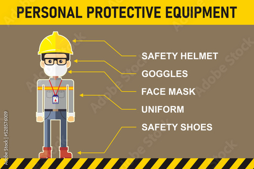 Mandatory personal protective equipment for worker to entry the site.