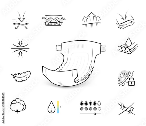 Set of icons for the absorbent material. Vector illustration on white background. Perfect for pads, baby and adult diapers, tissues, napkins and etc. EPS10.	