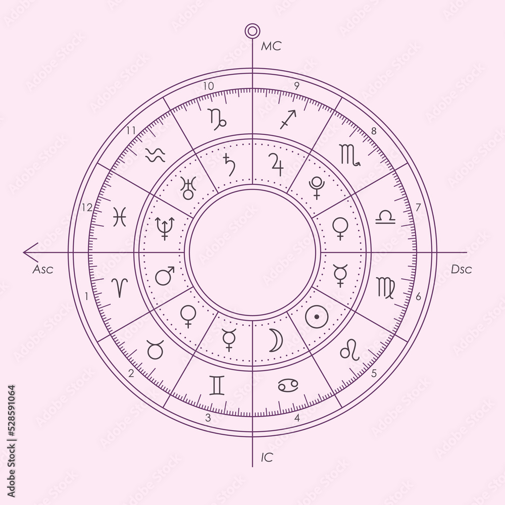 Modern Astrology Chart Rulership Isolated Vector Illustration Whole 