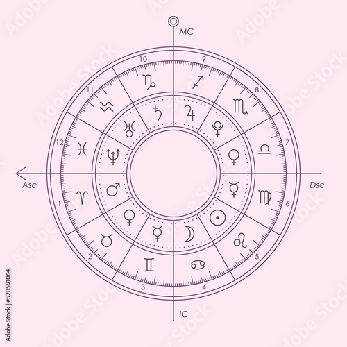 Fotografia Modern astrology chart rulership isolated vector illustration