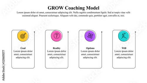 Infographic template of GROW coaching model with icon and text space.