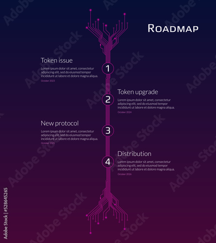Roadmap for cryptocurrency or digital technology site on dark red background. Vertical infographic timeline with PCB tracks with numbers and copy space. Template for presentation. Vector.