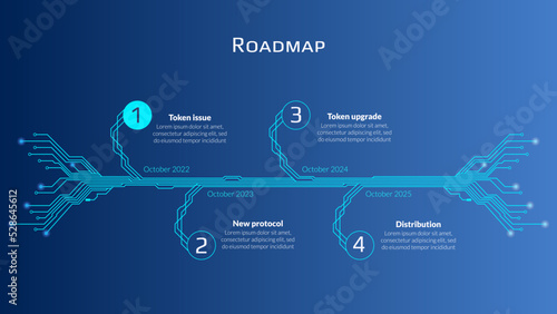 Roadmap for cryptocurrency or digital technology site on blue background. Horizontal infographic timeline with PCB tracks with copy space. Template for presentation. Vector.