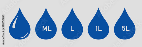 Set of drop fluid. Volume in liters and milliliters. Cookbook infographic. Culinary metric. Vector illustration