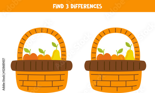 Find three differences between two baskets with fruits.