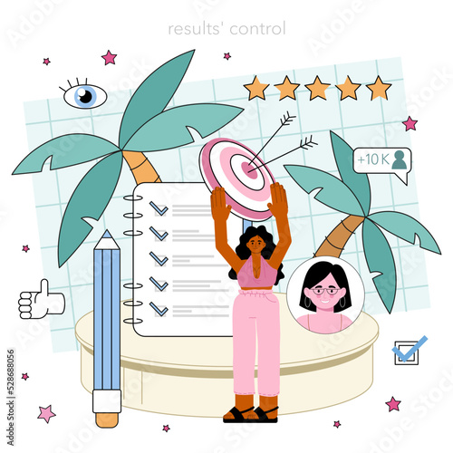 Marketer. Product launching and promotion. Target group selection