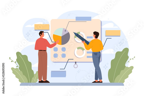 Business analytics. Financial operation optimization, strategy development,
