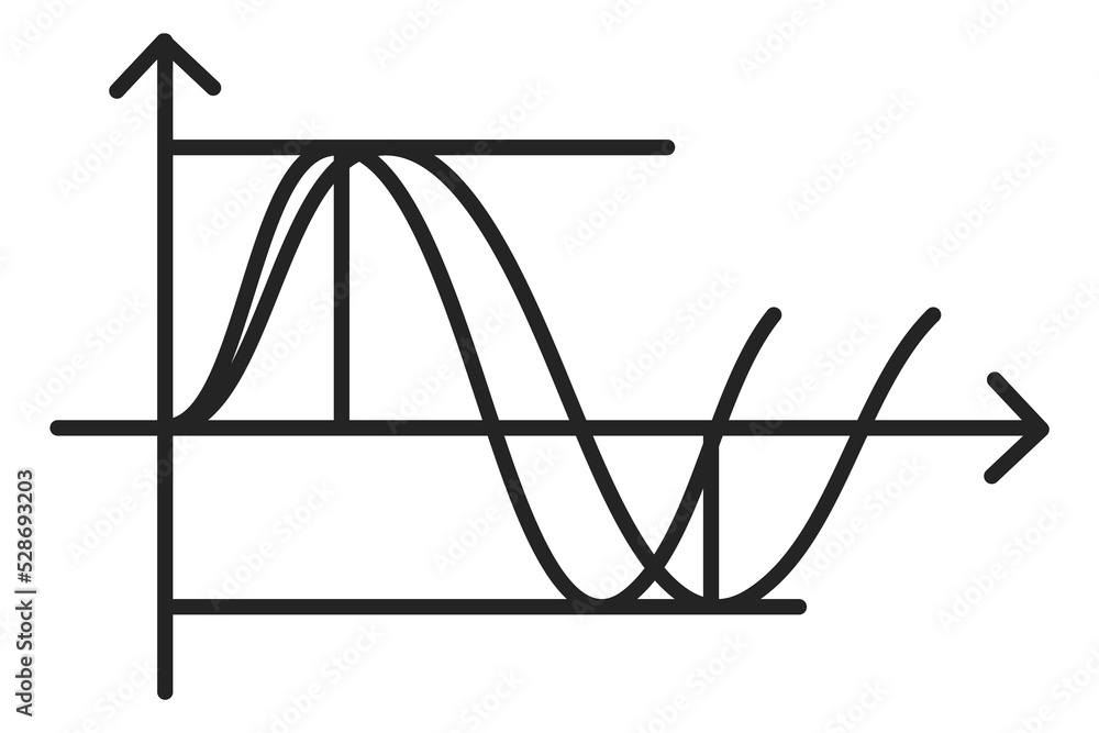 Business chart icon. Wave line graph symbol Business chart icon. Wave line graph symbol
