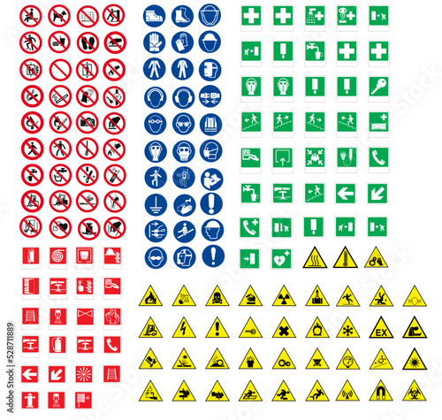 ISO 7010 SIGN WARNING SET SYMBOL SAFETY