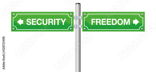 SECURITY and FREEDOM, written on two signposts, as comparison for the desire for being safe or free. Isolated vector illustration on white background.
