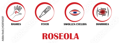 Roseola symptoms, icon of rashes, fever, swollen eyelids, diarrhea