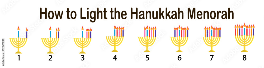 How to light the Hanukkah Menorah instruction isolated on white background Golden candlestick with bright colorful candles vector illustration in flat cartoon style How to light the Hanukkah Menorah instruction isolated on white background Golden candlestick with bright colorful candles vector illustration in flat cartoon style