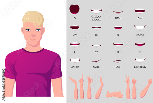 Casual Man Character Mouth Animation And Hand Gestures