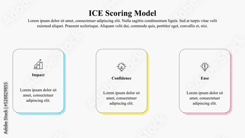 The infographic presentation template of the ICE scoring model helps prioritize features and ideas by multiplying three numerical values assigned to each project Impact, Confidence and Ease.
