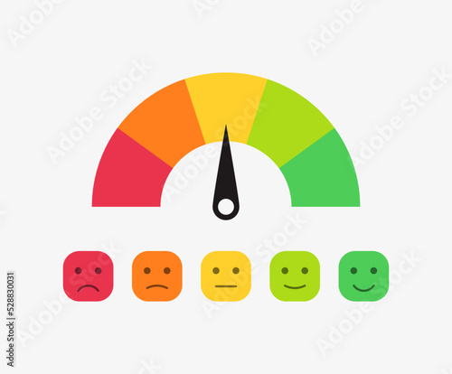 Feedback emoji slider emoticon satisfaction meter scale emoticon level scale rating emojis happy smile neutral sad angry emotions. five facial expression emojis with speedometer frame photo