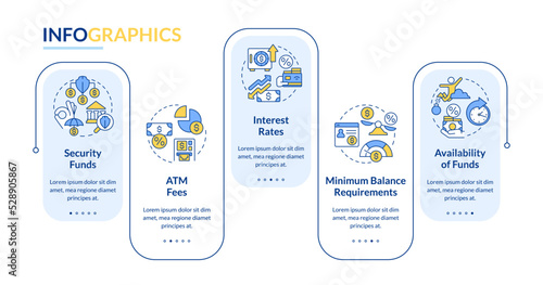 Choosing credit union rectangle infographic template. Banking. Data visualization with 5 steps. Editable timeline info chart. Workflow layout with line icons. Lato-Bold, Regular fonts used