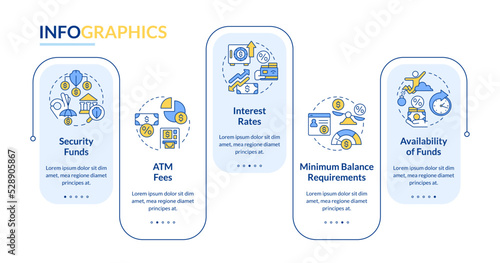 Choosing credit union rectangle infographic template. Banking. Data visualization with 5 steps. Editable timeline info chart. Workflow layout with line icons. Lato-Bold, Regular fonts used