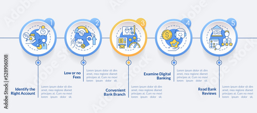 Choose bank circle infographic template. Customer benefits. Data visualization with 5 steps. Editable timeline info chart. Workflow layout with line icons. Lato-Bold, Regular fonts used