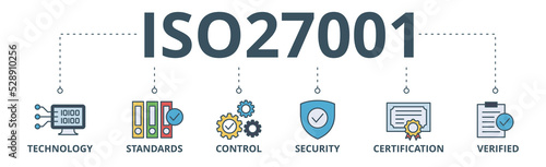 ISO27001 banner web icon vector illustration concept for information security management system (ISMS) with an icon of technology, standards, control, security, certification, and verified