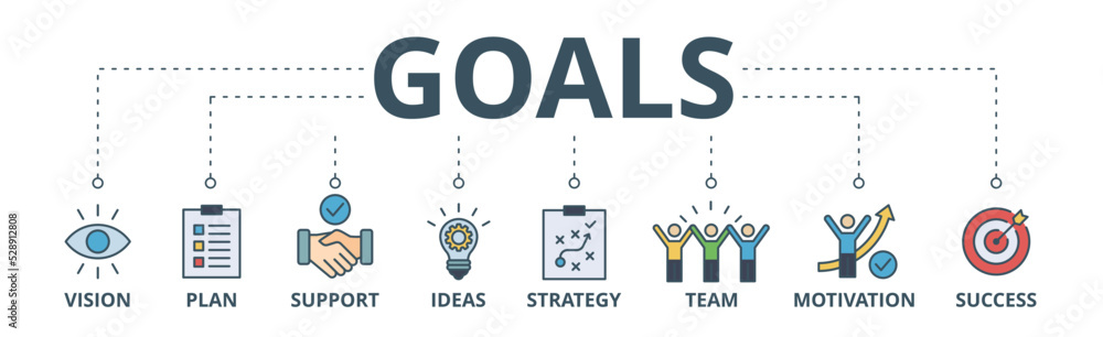 Goals banner web icon vector illustration concept with icon of vision, plan, support, ideas, strategy, team, motivation, and success Goals banner web icon vector illustration concept with icon of vision, plan, support, ideas, strategy, team, motivation, and success