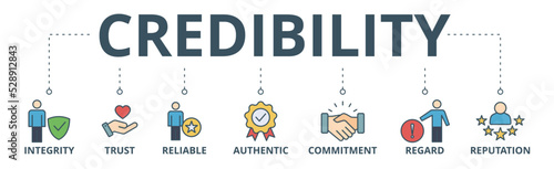 Credibility banner web icon vector illustration concept with icon of integrity, trust, reliable, authentic, commitment, regard, and reputation