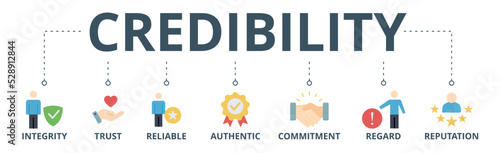 Credibility banner web icon vector illustration concept with icon of integrity, trust, reliable, authentic, commitment, regard, and reputation