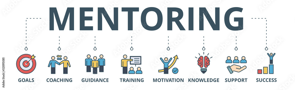 Mentoring banner web icon vector illustration concept with icon of goals, coaching, guidiance, training, motivation, knowledge, support, and success Mentoring banner web icon vector illustration concept with icon of goals, coaching, guidiance, training, motivation, knowledge, support, and success