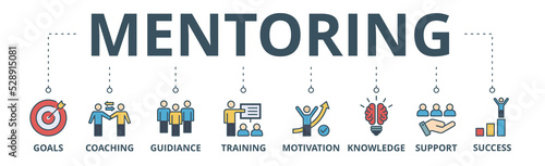 Mentoring banner web icon vector illustration concept with icon of goals, coaching, guidiance, training, motivation, knowledge, support, and success 