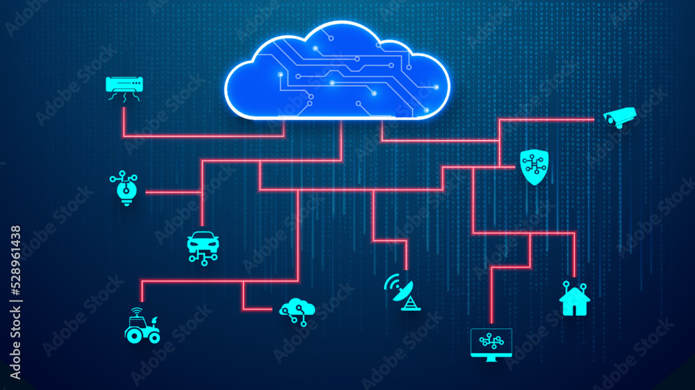 Cloud technology for connecting devices. Cloud data exchange service. Internet of Things (IoT) and network concept for connected devices. Web of network connections. Vector illustration Cloud technology for connecting devices. Cloud data exchange service. Internet of Things (IoT) and network concept for connected devices. Web of network connections. Vector illustration